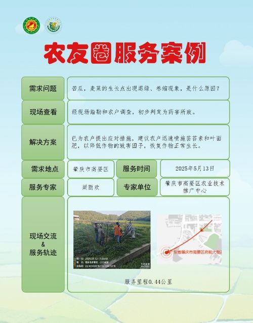 服務總里程超100萬公里，農友圈5月技術推廣服務排行榜揭曉