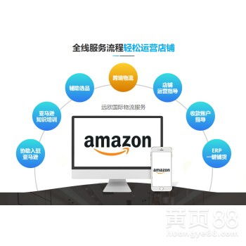 【螞蟻店長亞馬遜無貨源模式erp系統(tǒng)定制】-