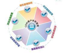 CRM客戶管理系統(tǒng)相關(guān)專題: