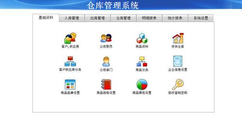 倉庫管理系統(tǒng)與ERP軟件定制開發(fā)的選擇指南